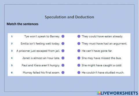 Speculation and Deduction