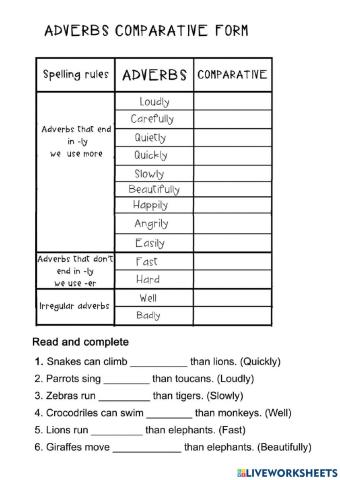 Comparative adverbs