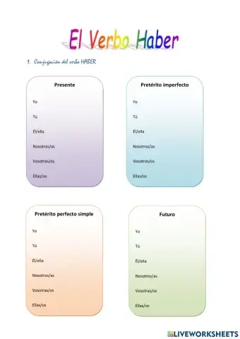 El verbo Haber