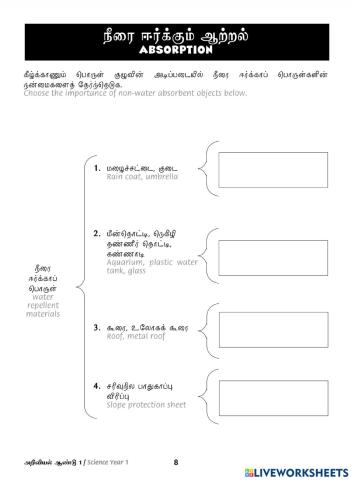Tutor Sukses 2023 Sains Tahun 1(Tamil)