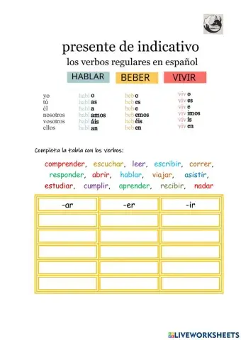 Presente de Indicativo