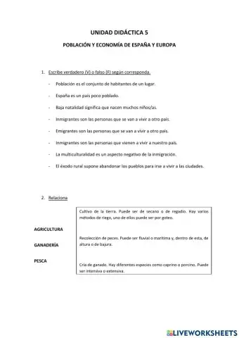 Población y economía de España y Europa