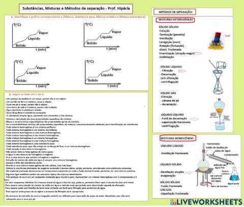 Substância Pura e Mistura, Métodos de separação