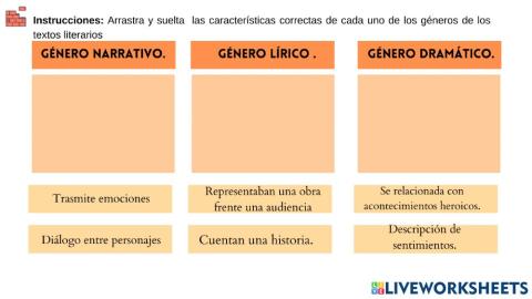 Clasificación de los textos literarios