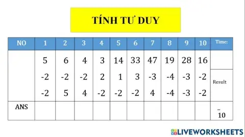 Kid 2 trừ 2 trong tim