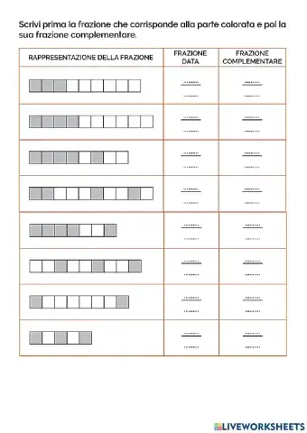 Frazioni complementari 2