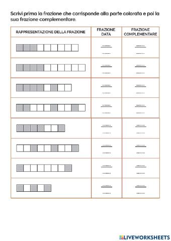 Frazioni complementari 2