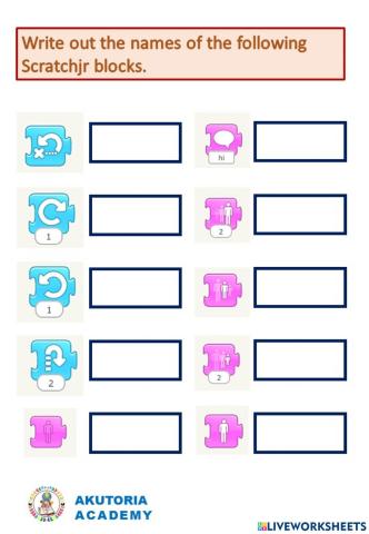 Coding and Sequencing