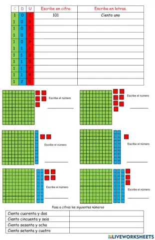 Ejercicios de números hasta el 200