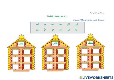 الضمائر المنفصلة