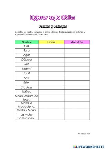 Mujeres en la biblia