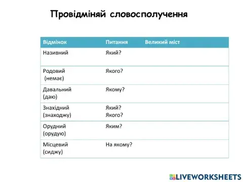 Відмінювання прикметників
