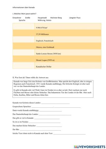 Informationen über Kanada