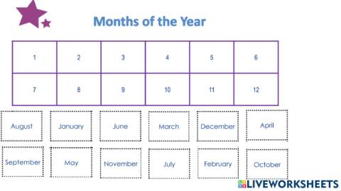 Months