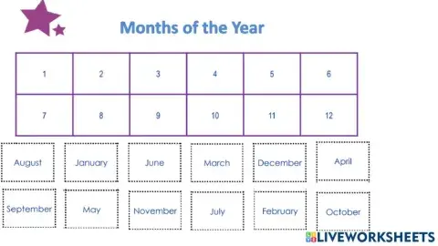Months