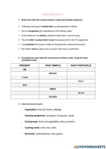 Writing unit 5