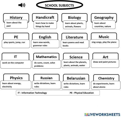 School Subjects F6 U7