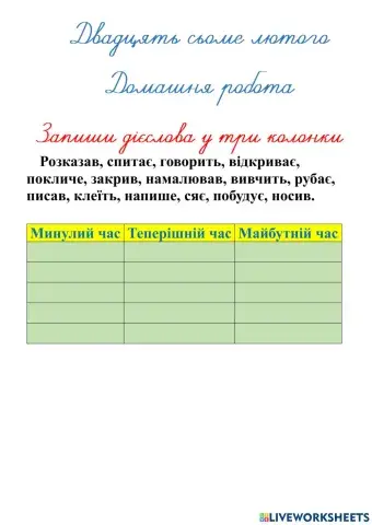 Часи дієслів