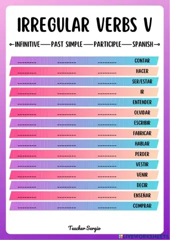 Irregular Verbs Exam V