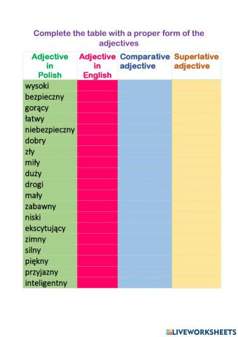 Comparative and superlative adjectives