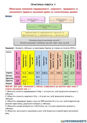 11 кл. Практична робота №7