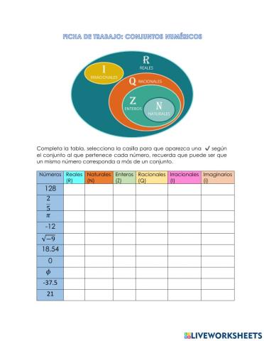 Conjuntos de números