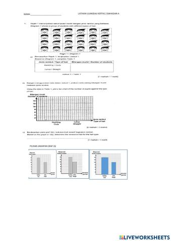 Latihan spm kerta2 kssm sns bhga