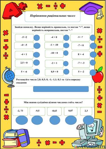 Порівняння раціональних чисел