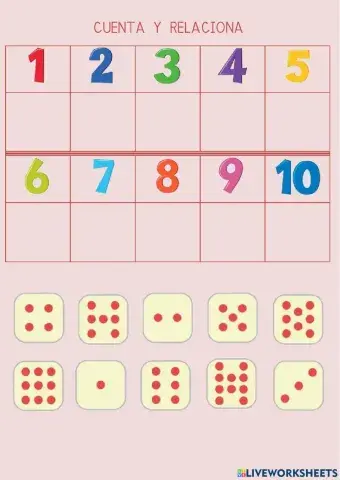 Restas con la recta numérica