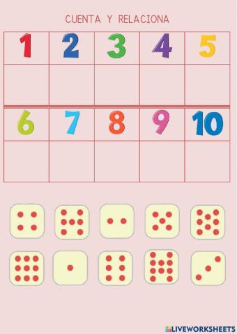 Restas con la recta numérica