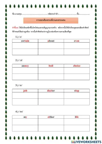 Vowels and Vowel dipthong