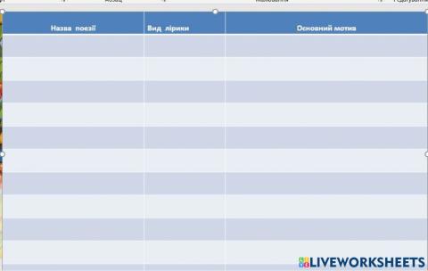 Мотиви лірики В. Симоненка