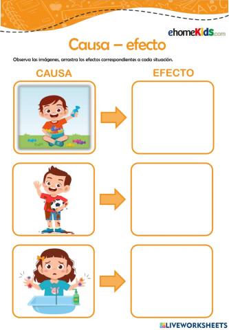 Causa - efecto