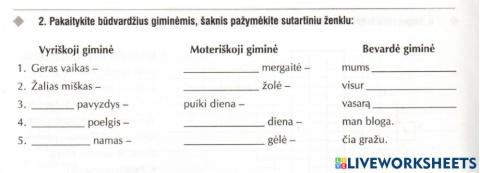 Būdvardžio giminės