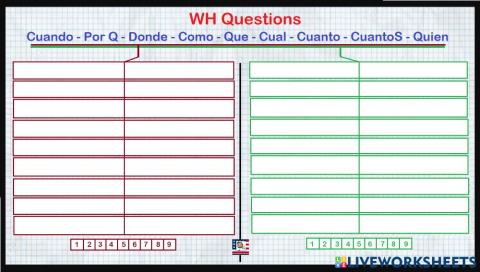 WH Questions