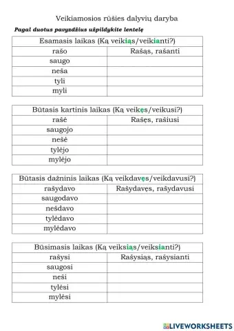 Veikiamųjų dalyvių daryba