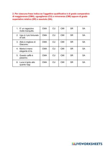 Gradi degli aggettivi