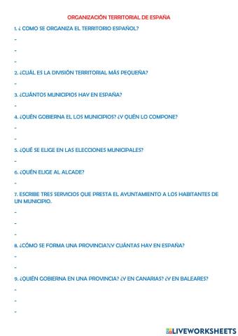 Organización territorial de españa