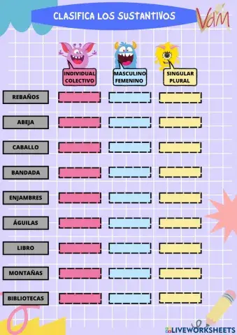 Clasificación de los sustantivos