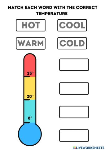 Temperature