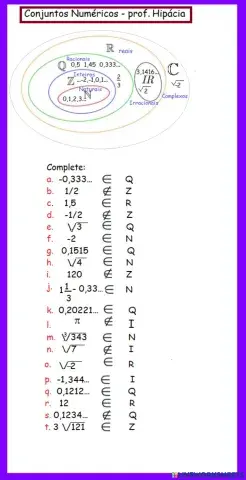Conjuntos numéricos
