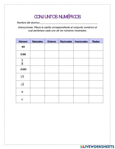 Conjuntos numéricos