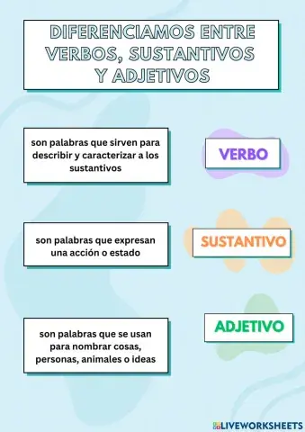 Definición de verbo, sustantivo y adjetivo