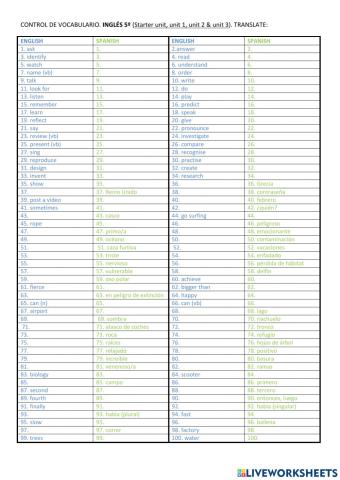 Control vocabulario. Inglés 5º. Starter unit to unit 3