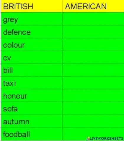 British english vs american english