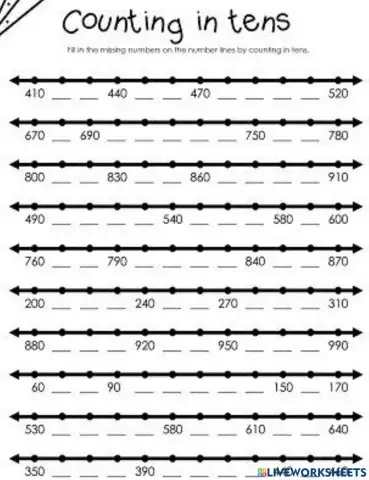 Numberlines