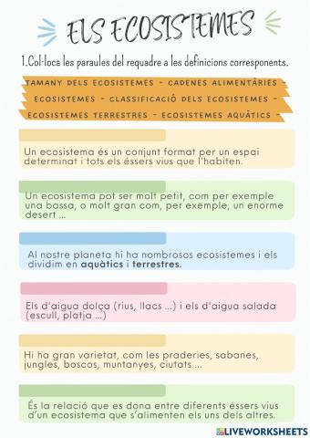 Ecosistemes i cadenes alimentàries