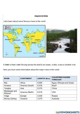 Reading. MAJOR RIVERS