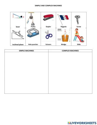 Simple and complex machines