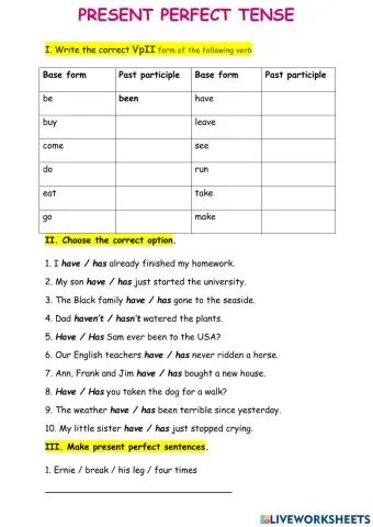 Present perfect tense